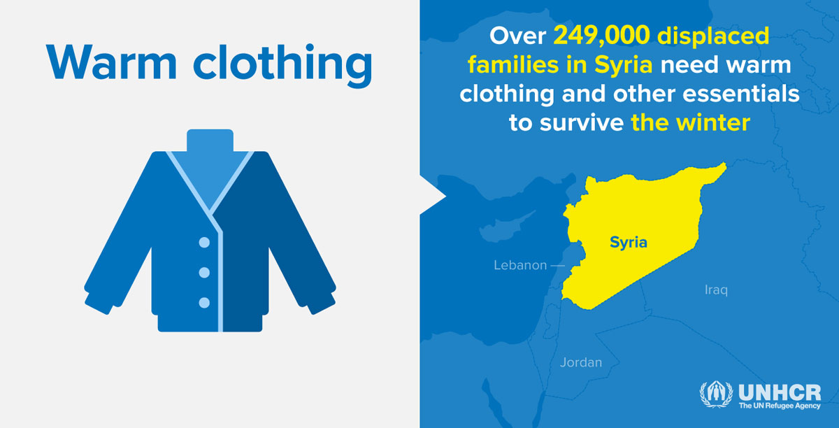 Infographic - Over 249,000 displaced families in Syria need warm clothing and other essentials to survive the winter