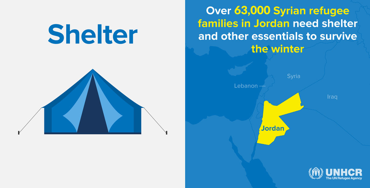 Infographic - Over 63,000 Syrian refugee families in Jordan need shelter and other essentials to survive the winter