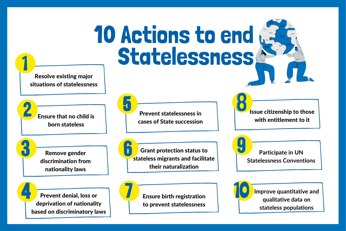 how-to-end-statelessness